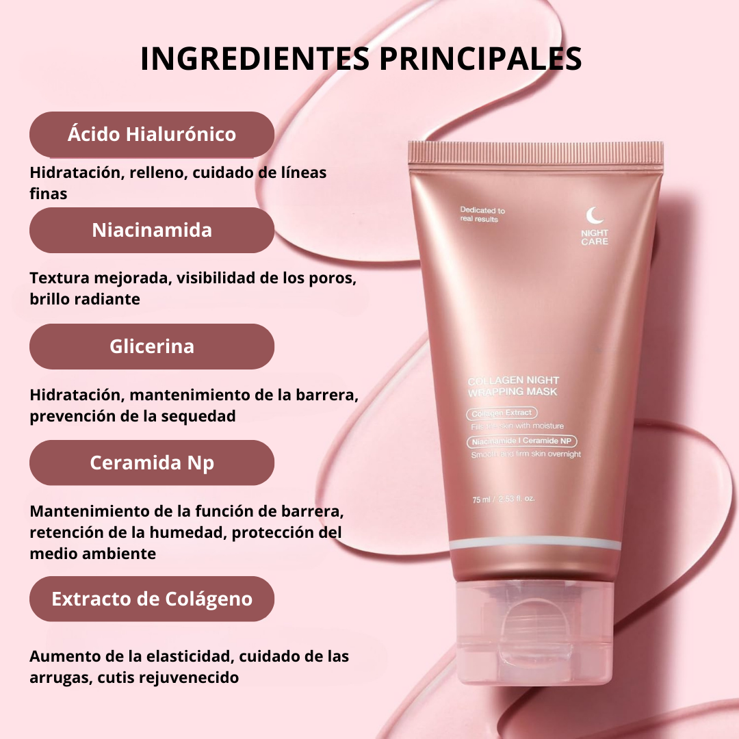 Mascarilla Facial con Envoltura de Colágeno por la Noche®
